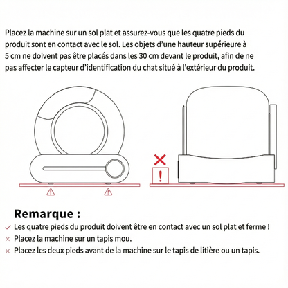Litière Autonettoyante Connectée